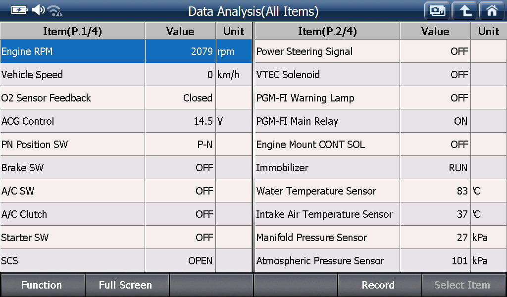2000 RPM preview